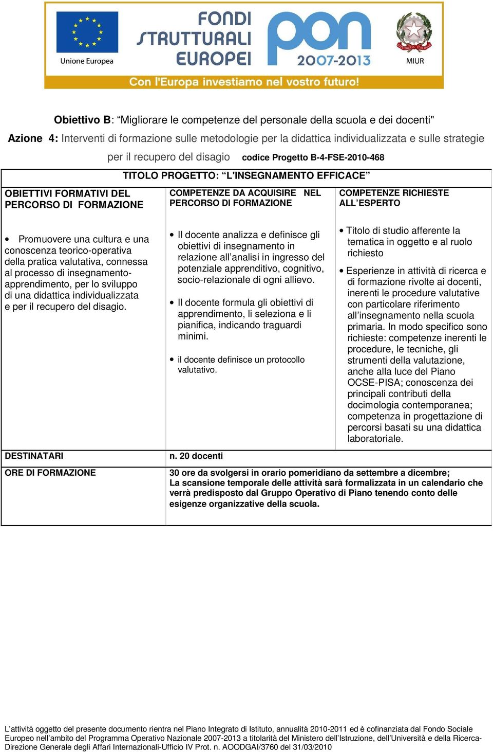 COMPETENZE RICHIESTE ALL ESPERTO Promuovere una cultura e una conoscenza teorico-operativa della pratica valutativa, connessa al processo di insegnamentoapprendimento, per lo sviluppo di una