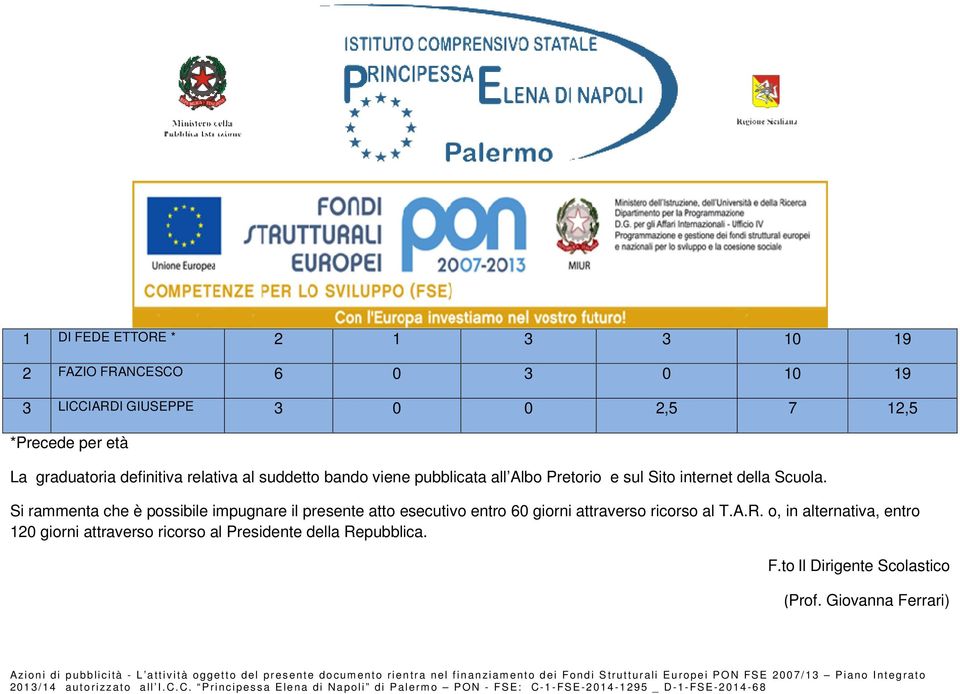 Si rammenta che è possibile impugnare il presente atto esecutivo entro 60 giorni attraverso ricorso al T.A.R.