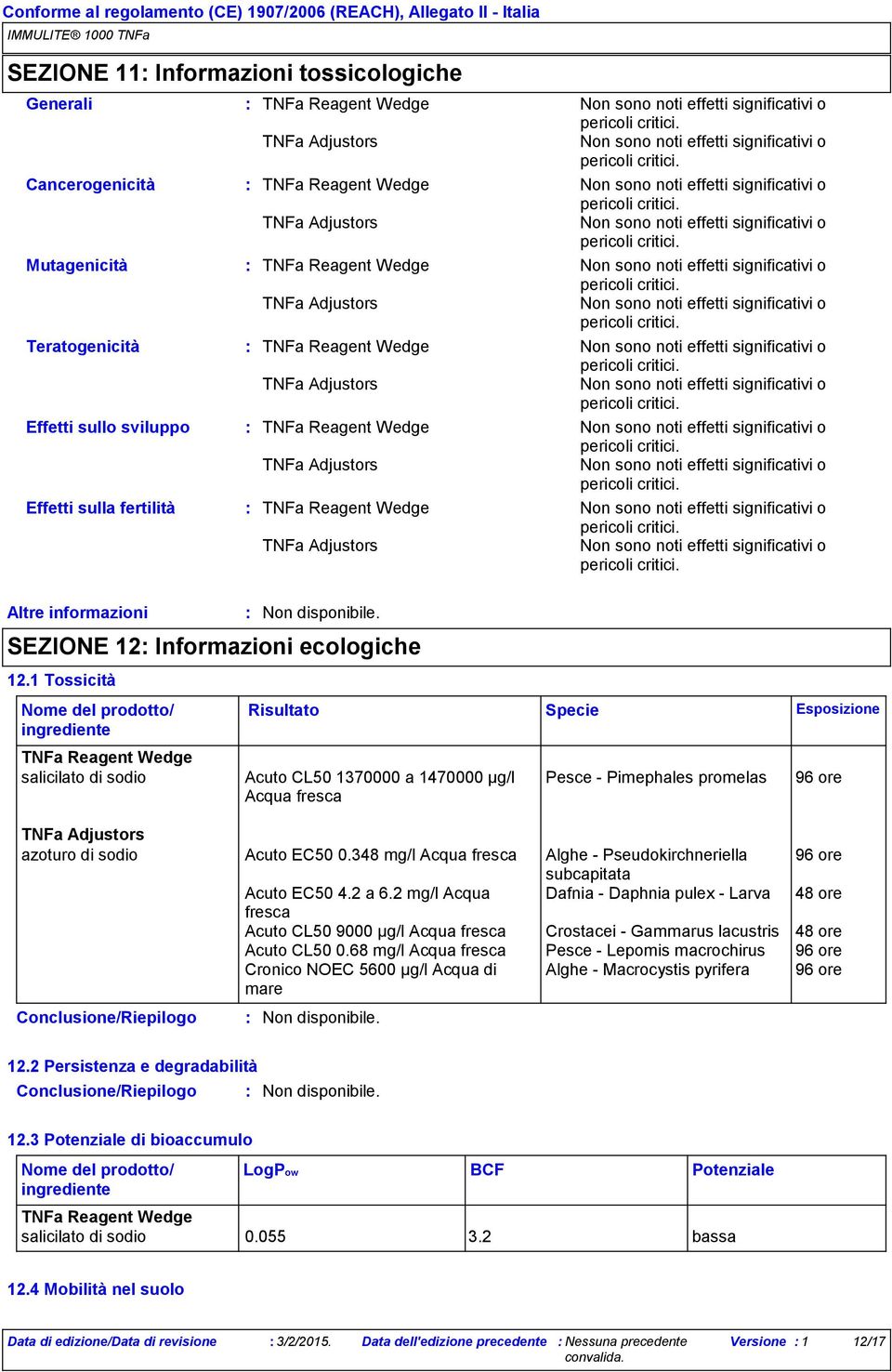 Esposizione 96 ore azoturo di sodio Acuto EC50 0.348 mg/l Acqua fresca Alghe - Pseudokirchneriella 96 ore subcapitata Acuto EC50 4.2 a 6.