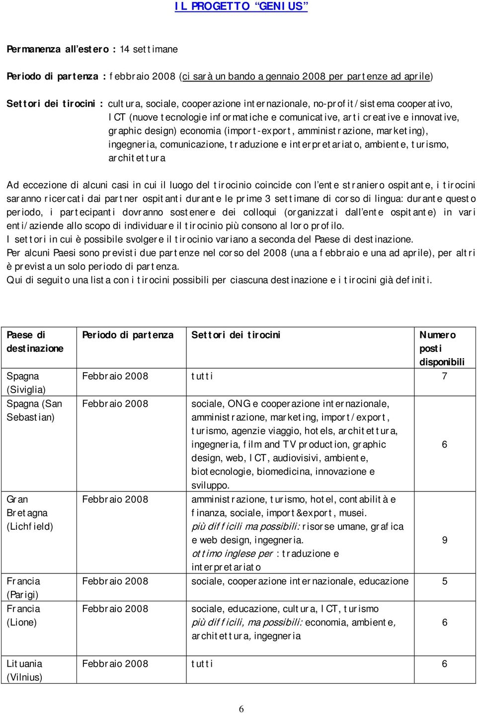 marketing), ingegneria, comunicazione, traduzione e interpretariato, ambiente, turismo, architettura Ad eccezione di alcuni casi in cui il luogo del tirocinio coincide con l ente straniero ospitante,