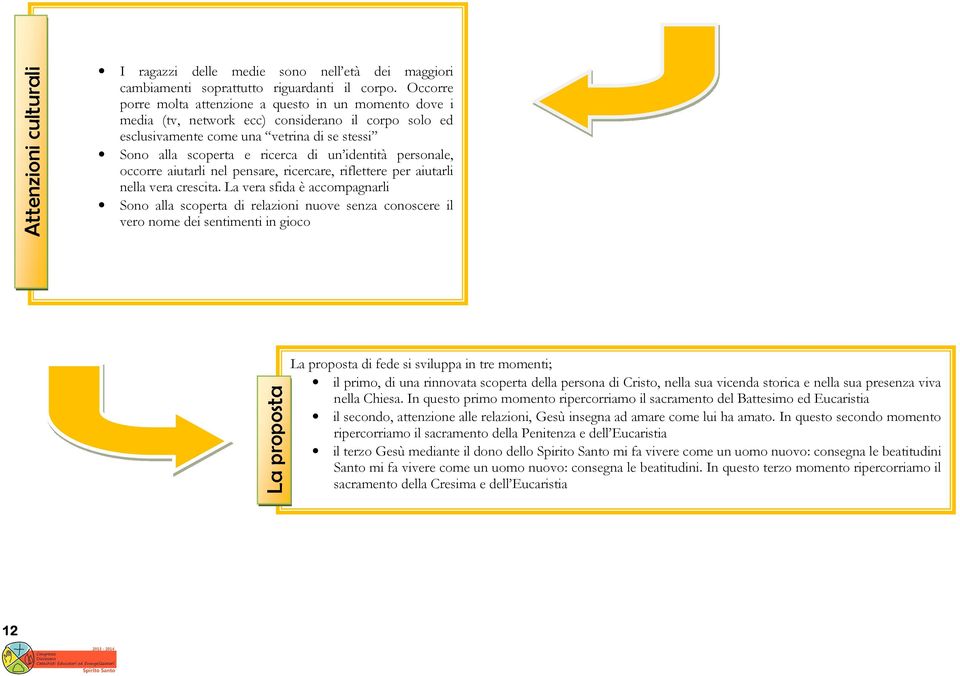 identità personale, occorre aiutarli nel pensare, ricercare, riflettere per aiutarli nella vera crescita.