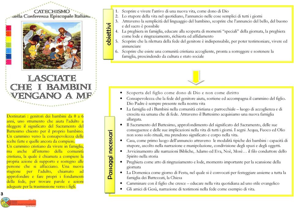 La preghiera in famiglia, educare alla scoperta di momenti speciali della giornata, la preghiera come lode e ringraziamento, richiesta ed affidamento 5.