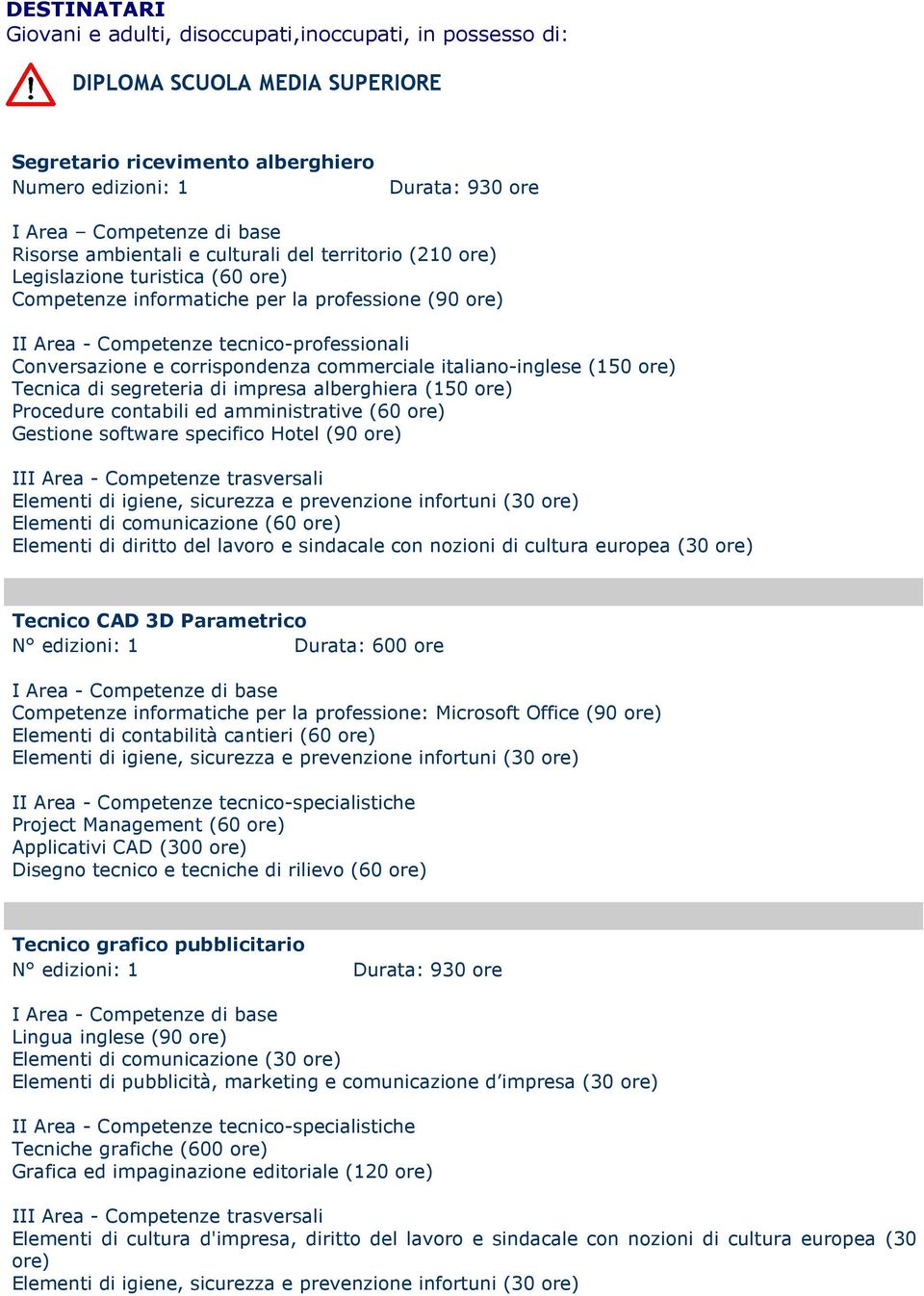 corrispondenza commerciale italiano-inglese (150 ore) Tecnica di segreteria di impresa alberghiera (150 ore) Procedure contabili ed amministrative (60 ore) Gestione software specifico Hotel (90 ore)