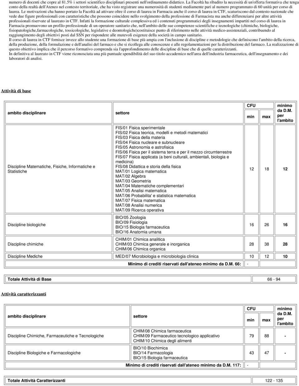 numero programmato di 60 unità per corso di laurea.