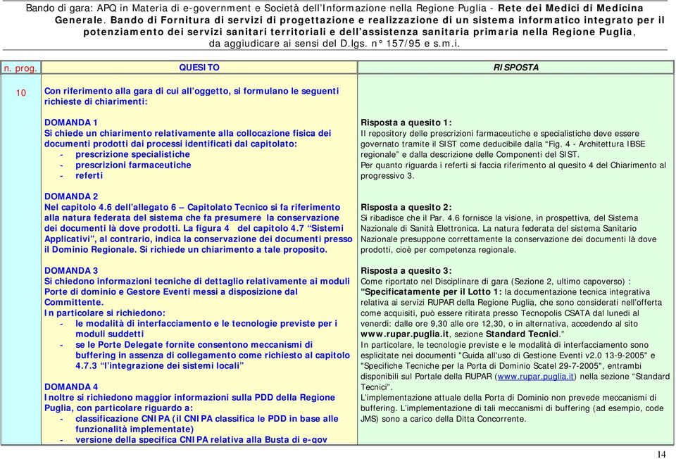 6 dell allegato 6 Capitolato Tecnico si fa riferimento alla natura federata del sistema che fa presumere la conservazione dei documenti là dove prodotti. La figura 4 del capitolo 4.