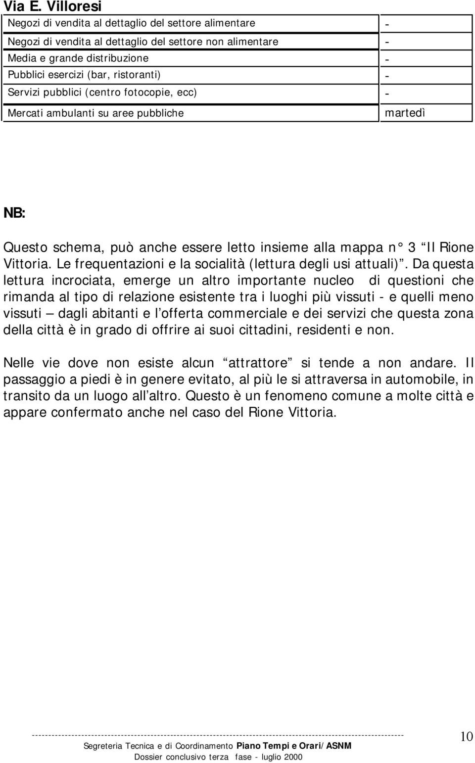 Le freuentazioni e la socialità (lettura degli usi attuali).