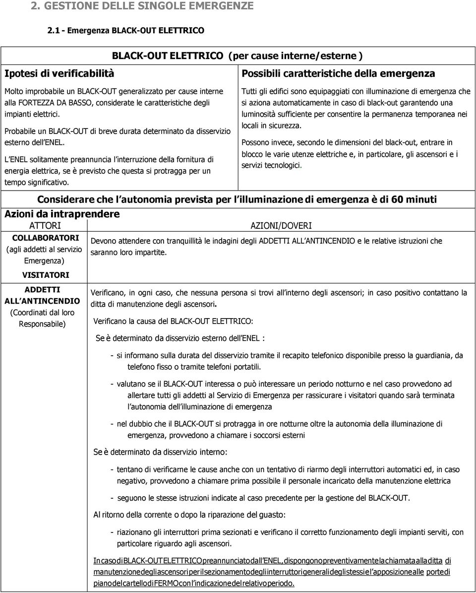 considerate le caratteristiche degli impianti elettrici. Probabile un BLACK-OUT di breve durata determinato da disservizio esterno dell ENEL.