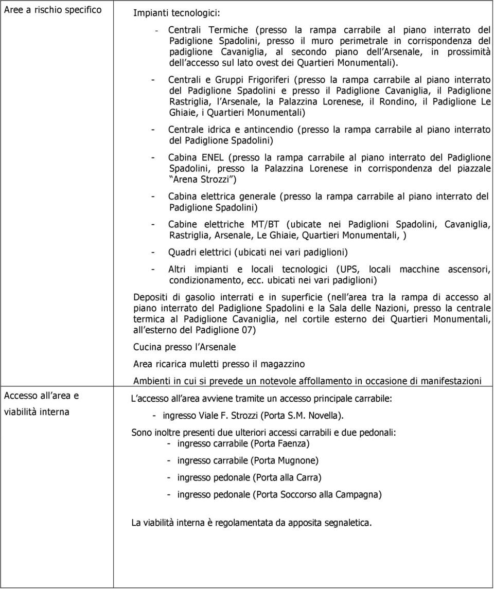 - Centrali e Gruppi Frigoriferi (presso la rampa carrabile al piano interrato del Padiglione Spadolini e presso il Padiglione Cavaniglia, il Padiglione Rastriglia, l Arsenale, la Palazzina Lorenese,