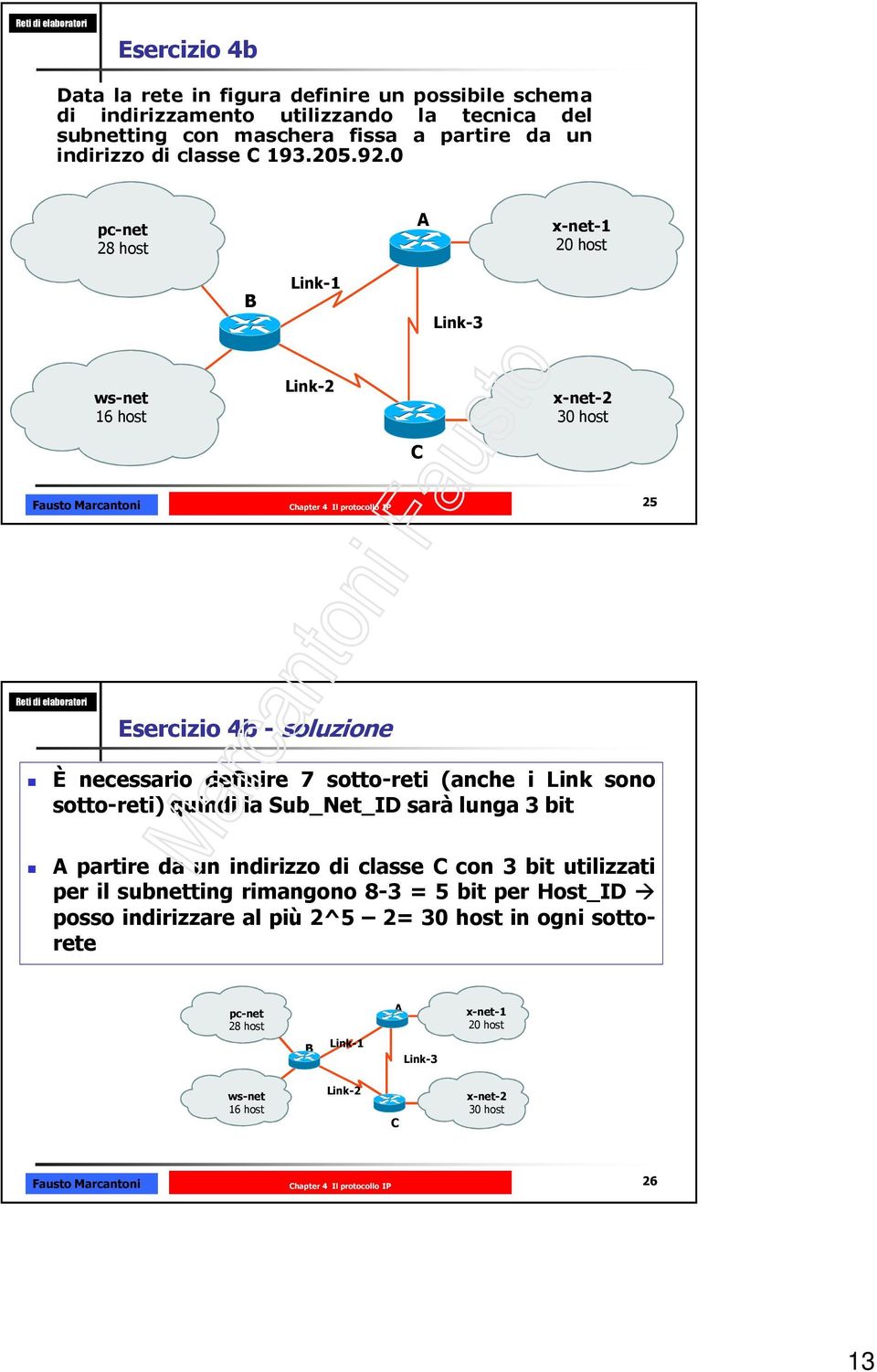 0 pc-net 28 host A x-net-1 20 host B Link-1 Link-3 ws-net 16 host Link-2 x-net-2 30 host C 25 Esercizio 4b - soluzione È necessario definire 7 sotto-reti (anche i Link