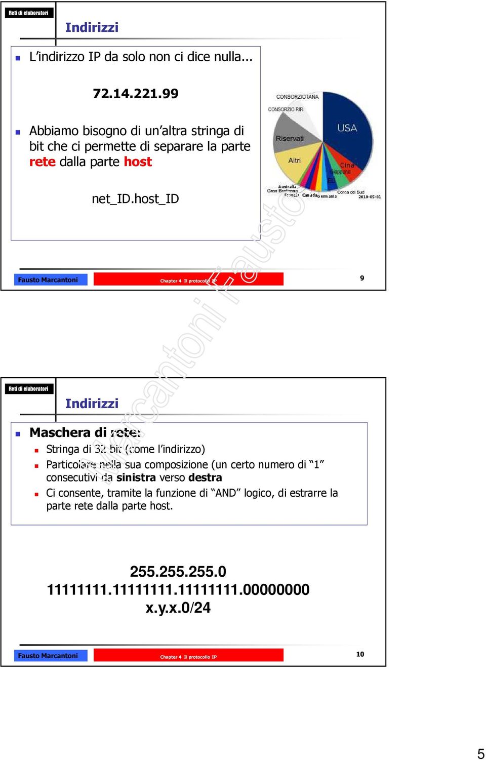 host_id 9 Indirizzi Maschera di rete: Stringa di 32 bit (come l indirizzo) Particolare nella sua composizione (un certo