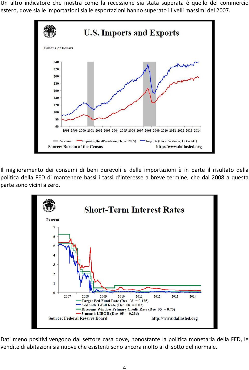 Il miglioramento dei consumi di beni durevoli e delle importazioni è in parte il risultato della politica della FED di mantenere bassi i tassi d
