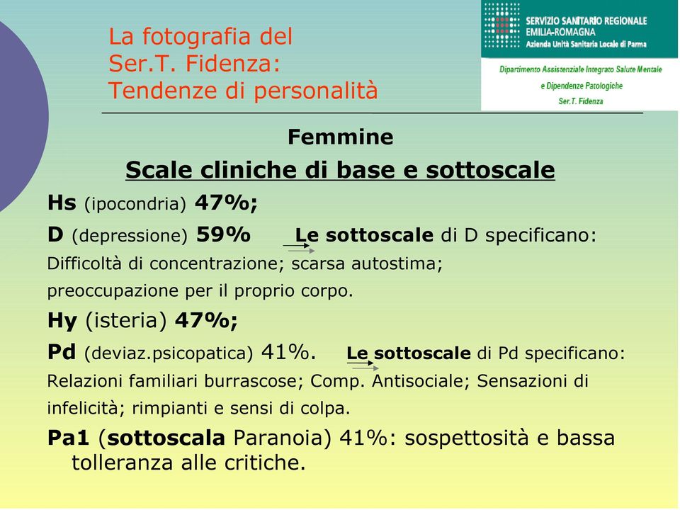 sottoscale di D specificano: Difficoltà di concentrazione; scarsa autostima; preoccupazione per il proprio corpo.