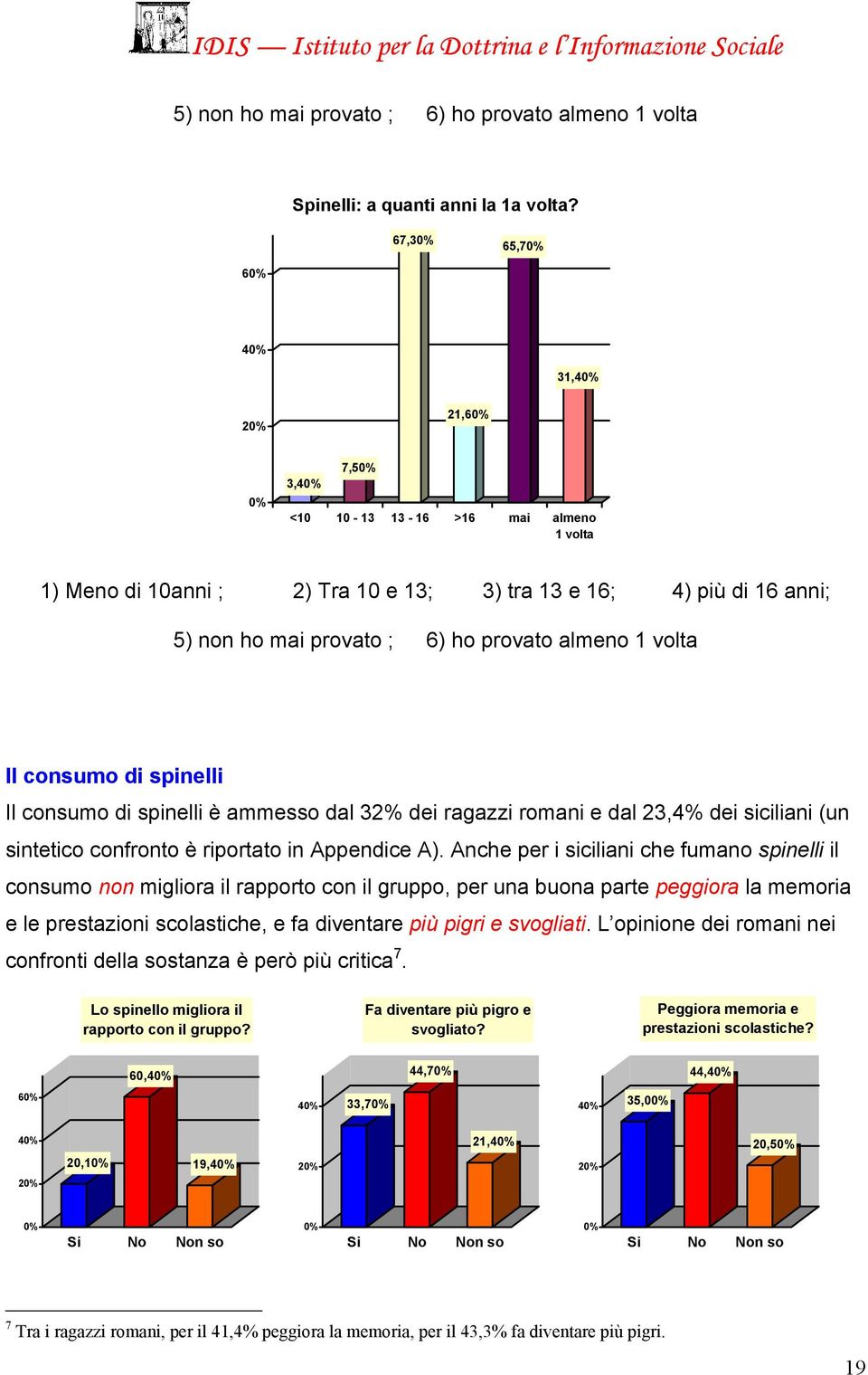 consumo di spinelli Il consumo di spinelli è ammesso dal 32% dei ragazzi romani e dal 23,4% dei siciliani (un sintetico confronto è riportato in Appendice A).