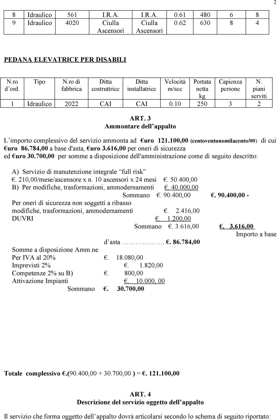 piani serviti L importo complessivo del servizio ammonta ad uro 121.100,00 (centoventunomilacento/00) di cui uro 86.784,00 a base d'asta, uro 3.616,00 per oneri di sicurezza ed uro 30.