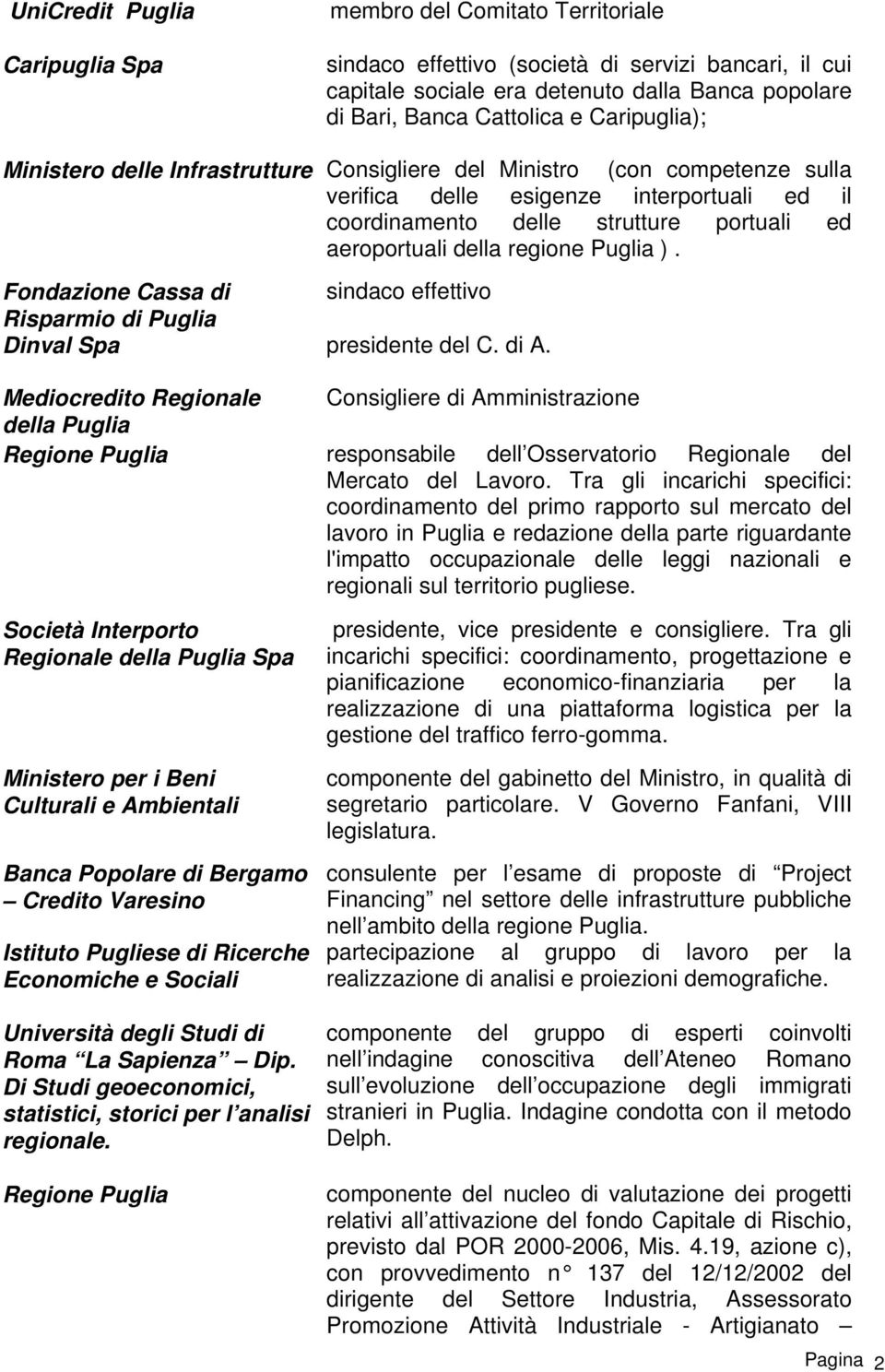 regione Puglia ). Fondazione Cassa di sindaco effettivo Risparmio di Puglia Dinval Spa presidente del C. di A.