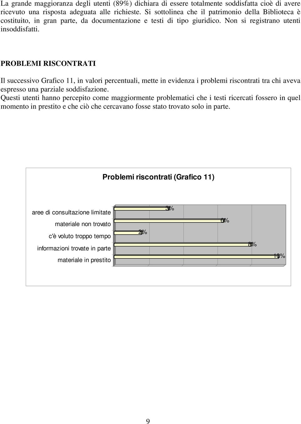 PROBLEMI RISCONTRATI Il successivo Grafico 11, in valori percentuali, mette in evidenza i problemi riscontrati tra chi aveva espresso una parziale soddisfazione.