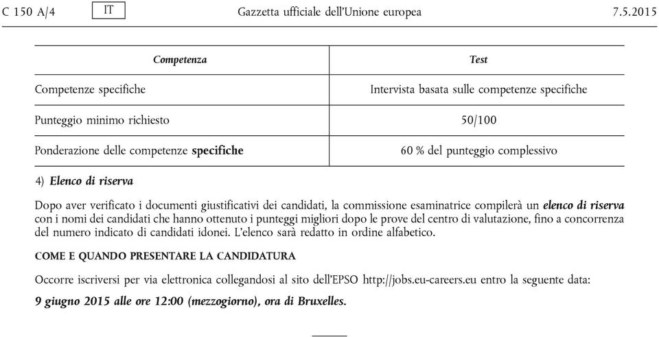 i nomi dei candidati che hanno ottenuto i punteggi migliori dopo le prove del centro di valutazione, fino a concorrenza del numero indicato di candidati idonei.