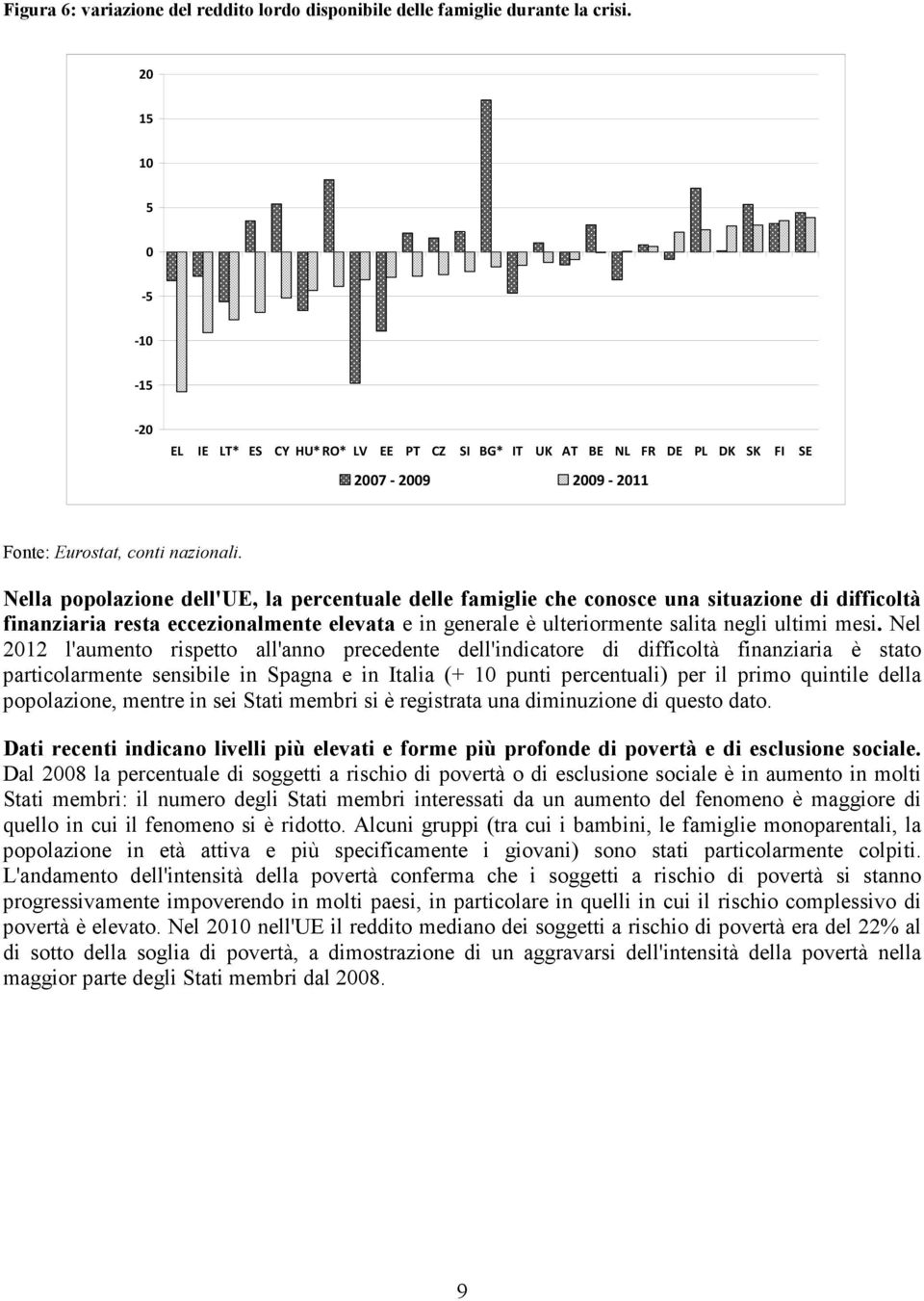 ella popolazione dell'ue, la percentuale delle famiglie che conosce una situazione di difficoltà finanziaria resta eccezionalmente elevata e in generale è ulteriormente salita negli ultimi mesi.