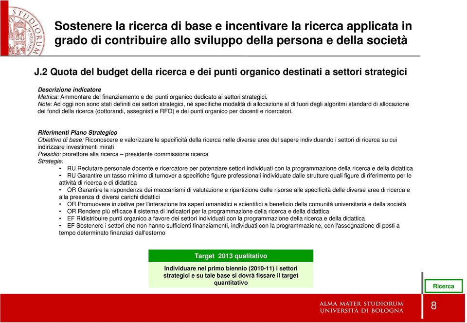 Note: Ad oggi non sono stati definiti dei settori strategici, né specifiche modalità di allocazione al di fuori degli algoritmi standard di allocazione dei fondi della ricerca (dottorandi, assegnisti