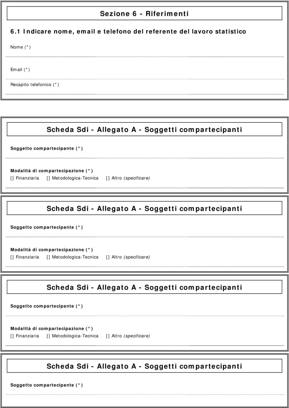 compartecipante (*) Modalità di compartecipazione (*) [] Finanziaria [] Metodologica-Tecnica [] Altro (specificare) Scheda Sdi - Allegato A - Soggetti compartecipanti Soggetto