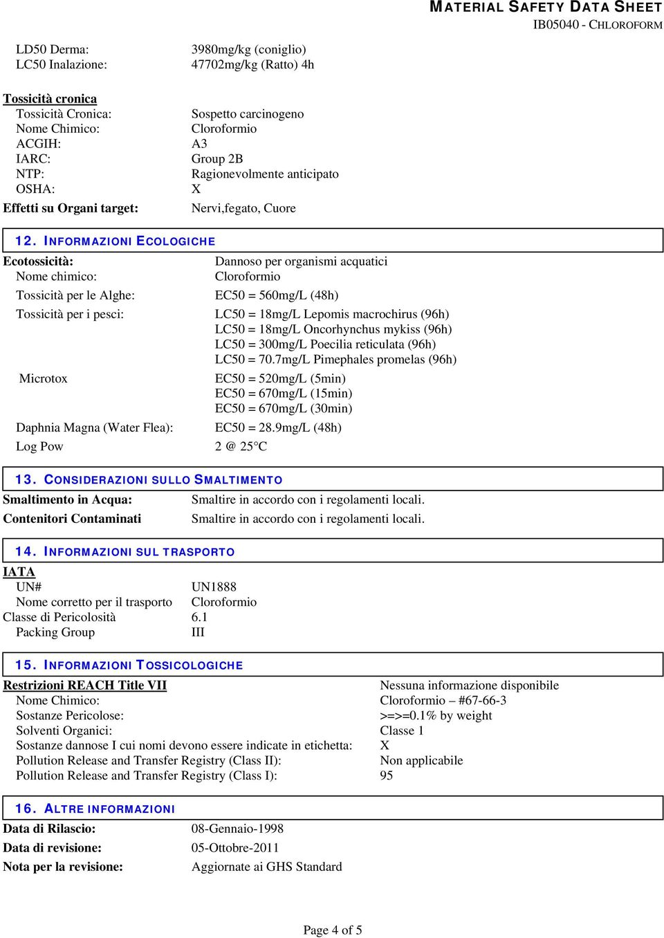 INFORMAZIONI ECOLOGICHE Ecotossicità: Dannoso per organismi acquatici Nome chimico: Tossicità per le Alghe: EC50 = 560mg/L (48h) Tossicità per i pesci: LC50 = 18mg/L Lepomis macrochirus (96h) LC50 =