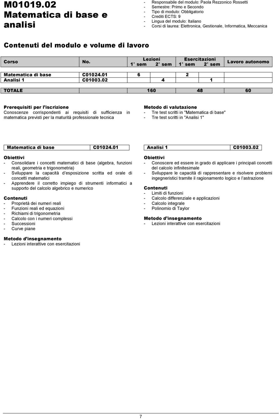 del modulo e volume di lavoro Corso No. Lezioni 1 sem 2 sem Esercitazioni 1 sem 2 sem Lavoro autonomo Matematica di base C01024.01 6 2 Analisi 1 C01003.