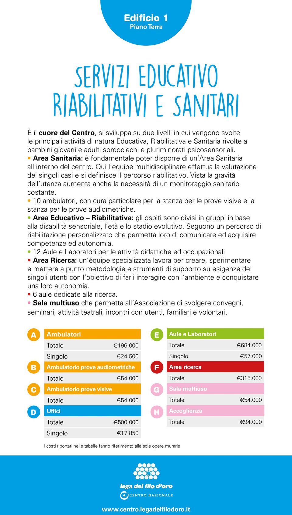 Qui l equipe multidisciplinare effettua la valutazione dei singoli casi e si definisce il percorso riabilitativo.