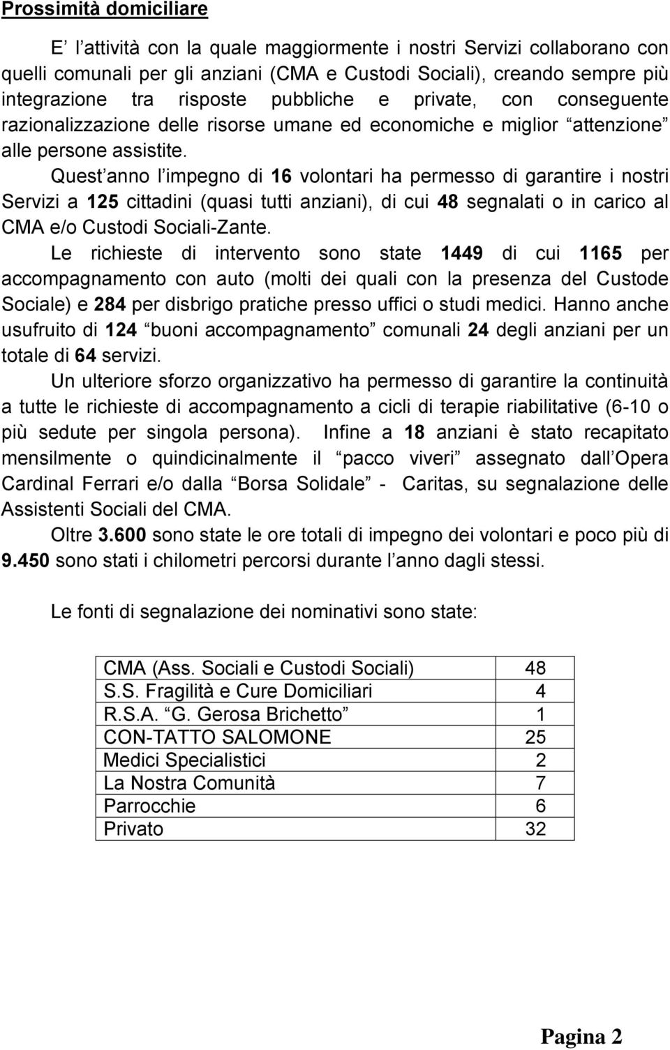 Quest anno l impegno di 16 volontari ha permesso di garantire i nostri Servizi a 125 cittadini (quasi tutti anziani), di cui 48 segnalati o in carico al CMA e/o Custodi Sociali-Zante.