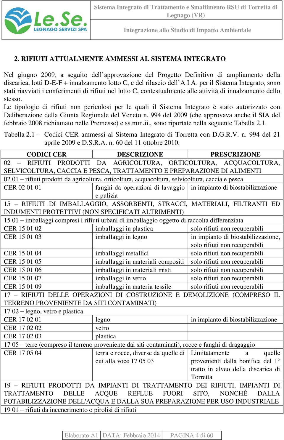 Le tipologie di rifiuti pericolosi per le quali il Sistema Integrato è stato autorizzato con Deliberazione della Giunta Regionale del Veneto n.