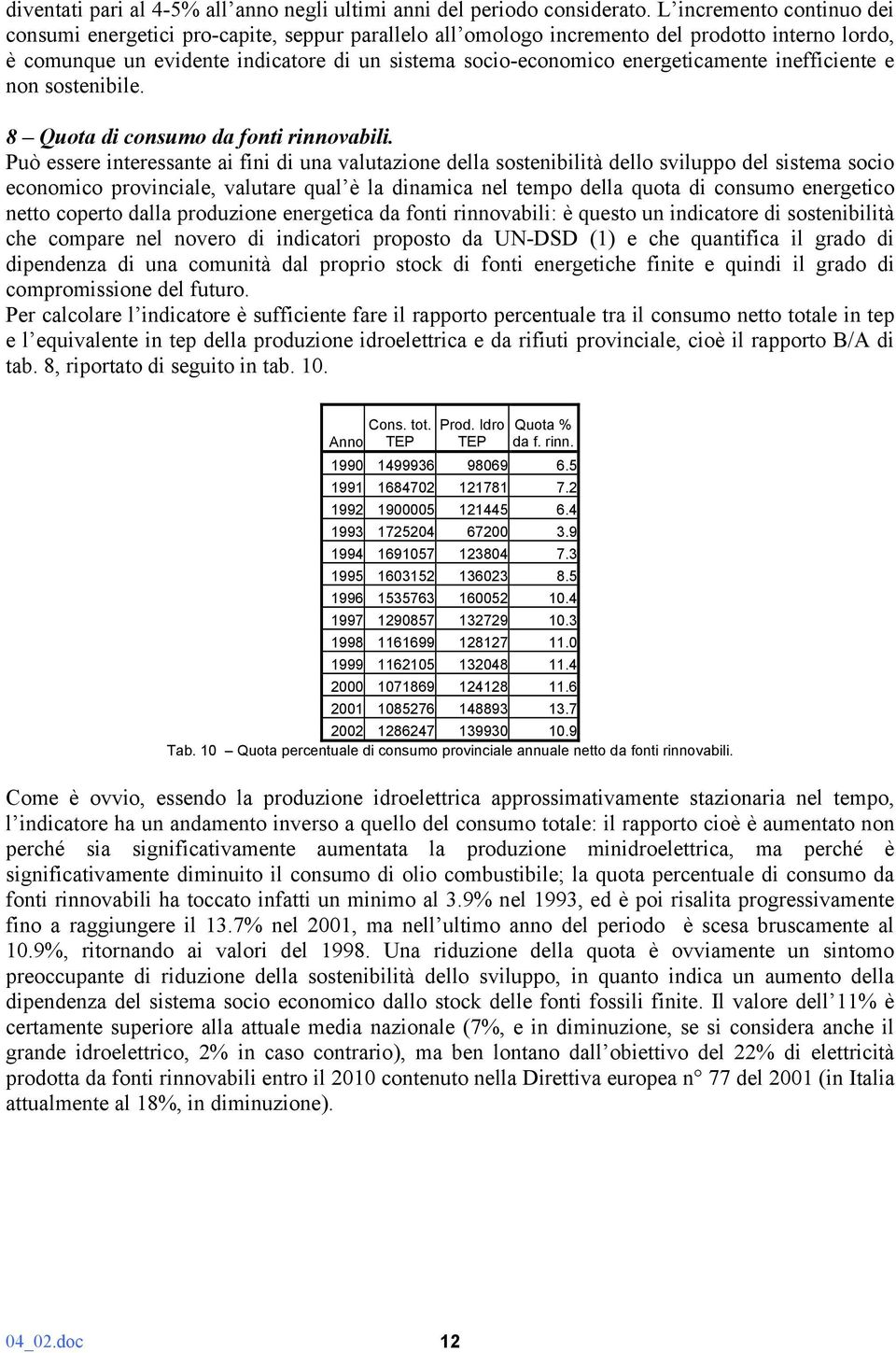 energeticamente inefficiente e non sostenibile. 8 Quota di consumo da fonti rinnovabili.