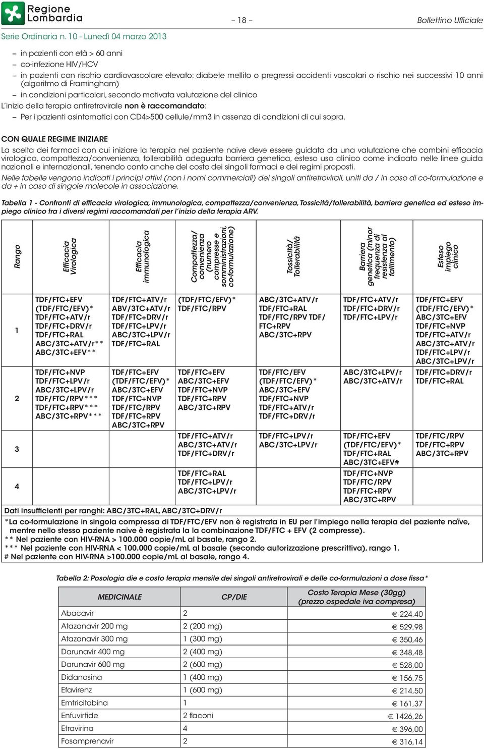 cellule/mm3 in assenza di condizioni di cui sopra.