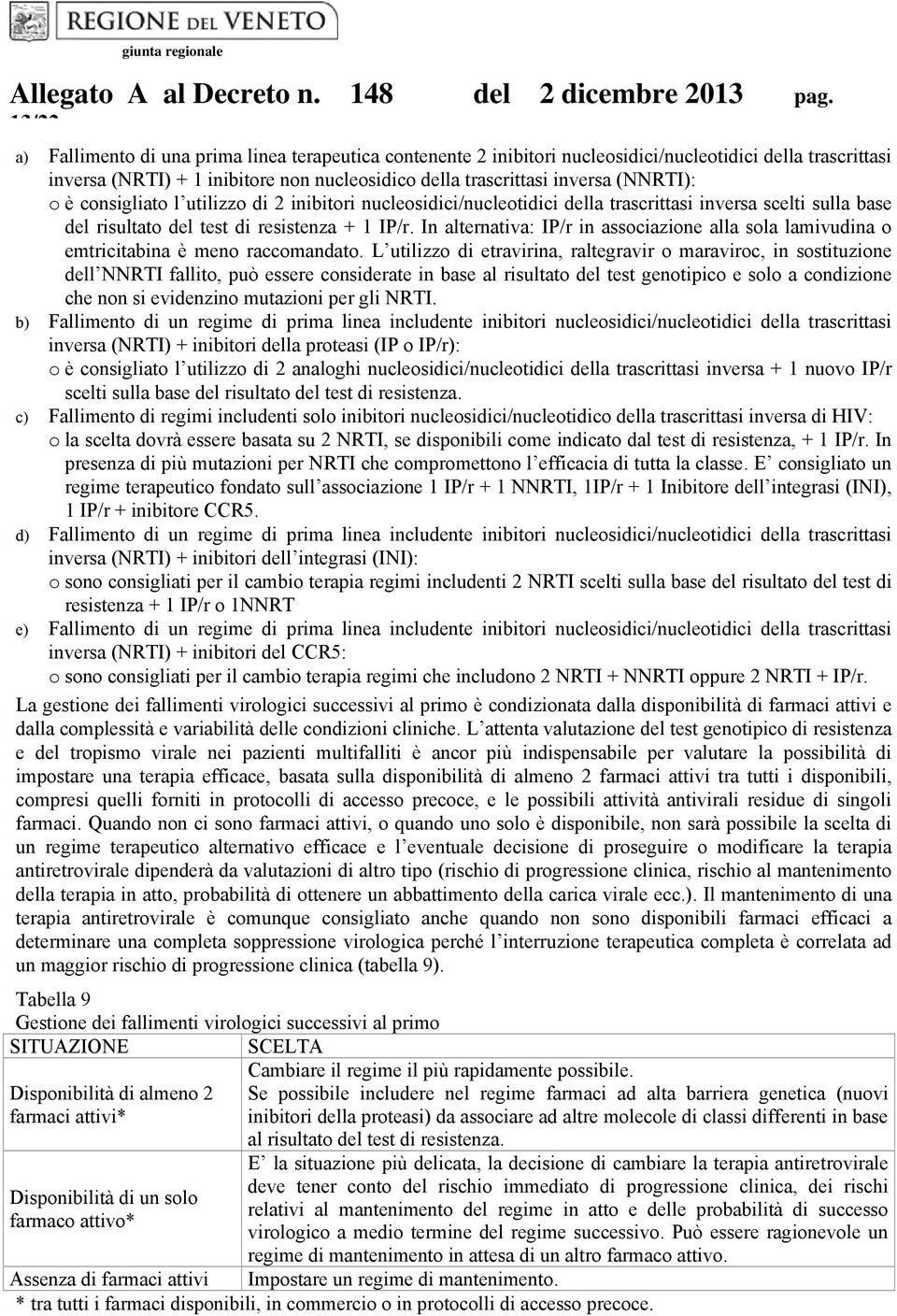 In alternativa: IP/r in associazione alla sola lamivudina o emtricitabina è meno raccomandato.