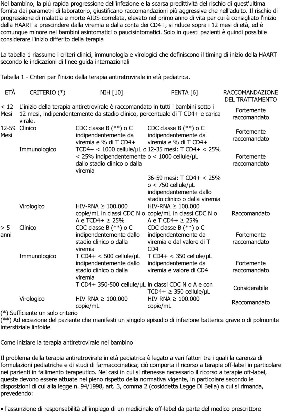 Il rischio di progressione di malattia e morte AIDS-correlata, elevato nel primo anno di vita per cui è consigliato l'inizio della HAART a prescindere dalla viremia e dalla conta dei CD4+, si riduce