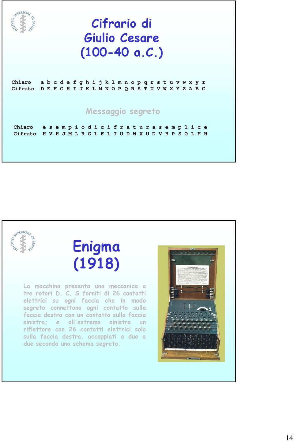 c i f r a t u r a s e m p l i c e Cifrato H V H J M L R G L F L I U D W X U D V H P S O L F H Enigma (1918) La macchina presenta una meccanica a tre rotori D, C, S