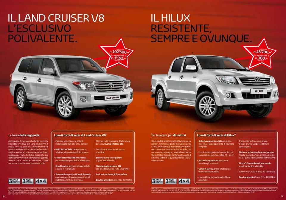 I punti forti di serie di Hilux ** Ancor prima di mettervi al volante, percepite il carattere volitivo del Land Cruiser V8.