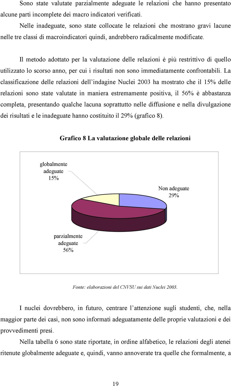 Il metodo adottato per la valutazione delle relazioni è più restrittivo di quello utilizzato lo scorso anno, per cui i risultati non sono immediatamente confrontabili.