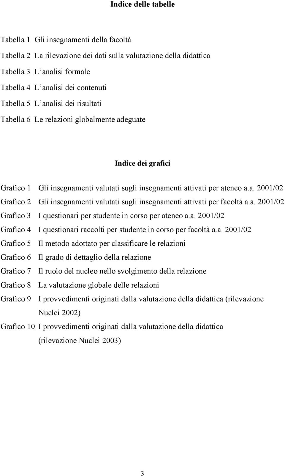 a. 2001/02 Grafico 3 I questionari per studente in corso per ateneo a.a. 2001/02 Grafico 4 I questionari raccolti per studente in corso per facoltà a.a. 2001/02 Grafico 5 Il metodo adottato per