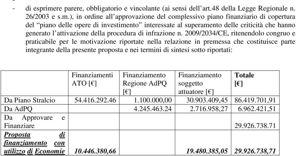 attivazione della procedura di infrazione n.