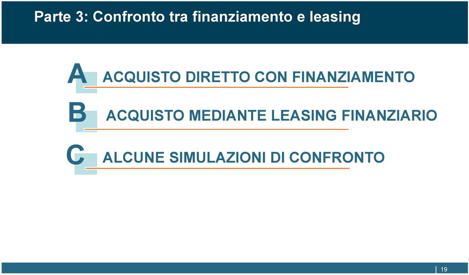 FINANZIAMENTO ACQUISTO MEDIANTE LEASING