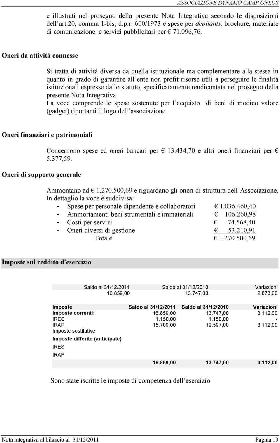 Oneri da attività connesse Si tratta di attività diversa da quella istituzionale ma complementare alla stessa in quanto in grado di garantire all ente non profit risorse utili a perseguire le