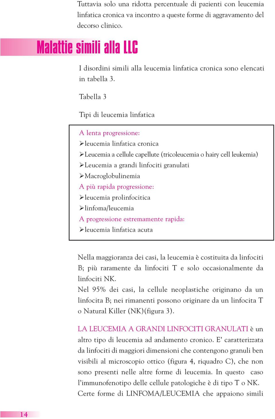 Tabella 3 Tipi di leucemia linfatica A lenta progressione: leucemia linfatica cronica Leucemia a cellule capellute (tricoleucemia o hairy cell leukemia) Leucemia a grandi linfociti granulati