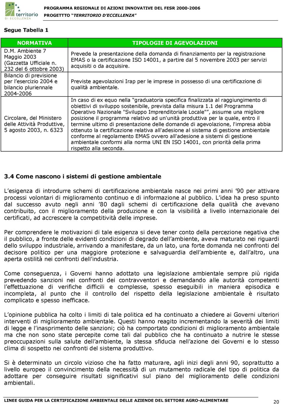 6323 TIPOLOGIE DI AGEVOLAZIONI Prevede la presentazione della domanda di finanziamento per la registrazione EMAS o la certificazione ISO 14001, a partire dal 5 novembre 2003 per servizi acquisiti o