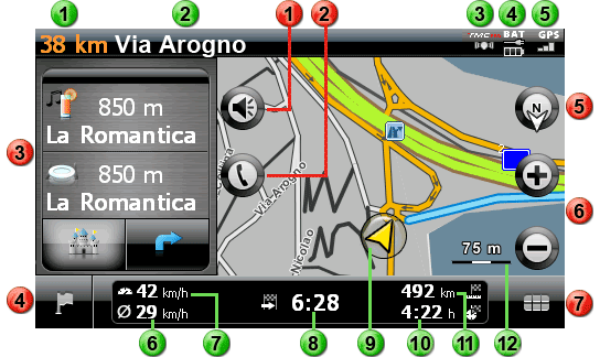 Principi di funzinament Utilizz in Vista mappa Nella Vista mappa vengn rappresentati pulsanti e indicatri di stat: Pulsanti Cn quest pulsante si apre la finestra impstazine Vlume: Qui è pssibile