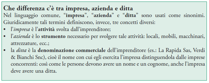 Organizzare l azienda Abbiamo risposto alle domande a chi vendere e cosa vendere. Ora dobbiamo riflettere su come realizzare quello che vogliamo vendere.