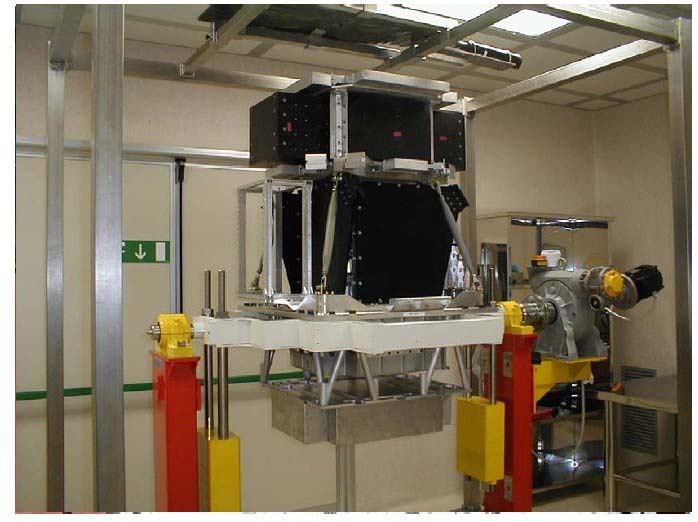 All detectors comply with the design performance Intense simulation and beam test activities in the past years