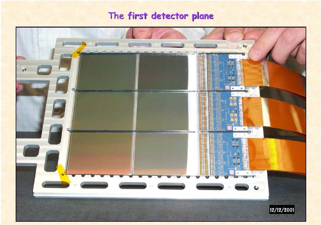 A tracker detection plane Double-sided silicon microstrips (300 µm thickness): 25 µm implantation