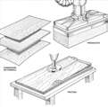 caratteristiche e prestazioni del legno lamellare incollato pannelli di legno