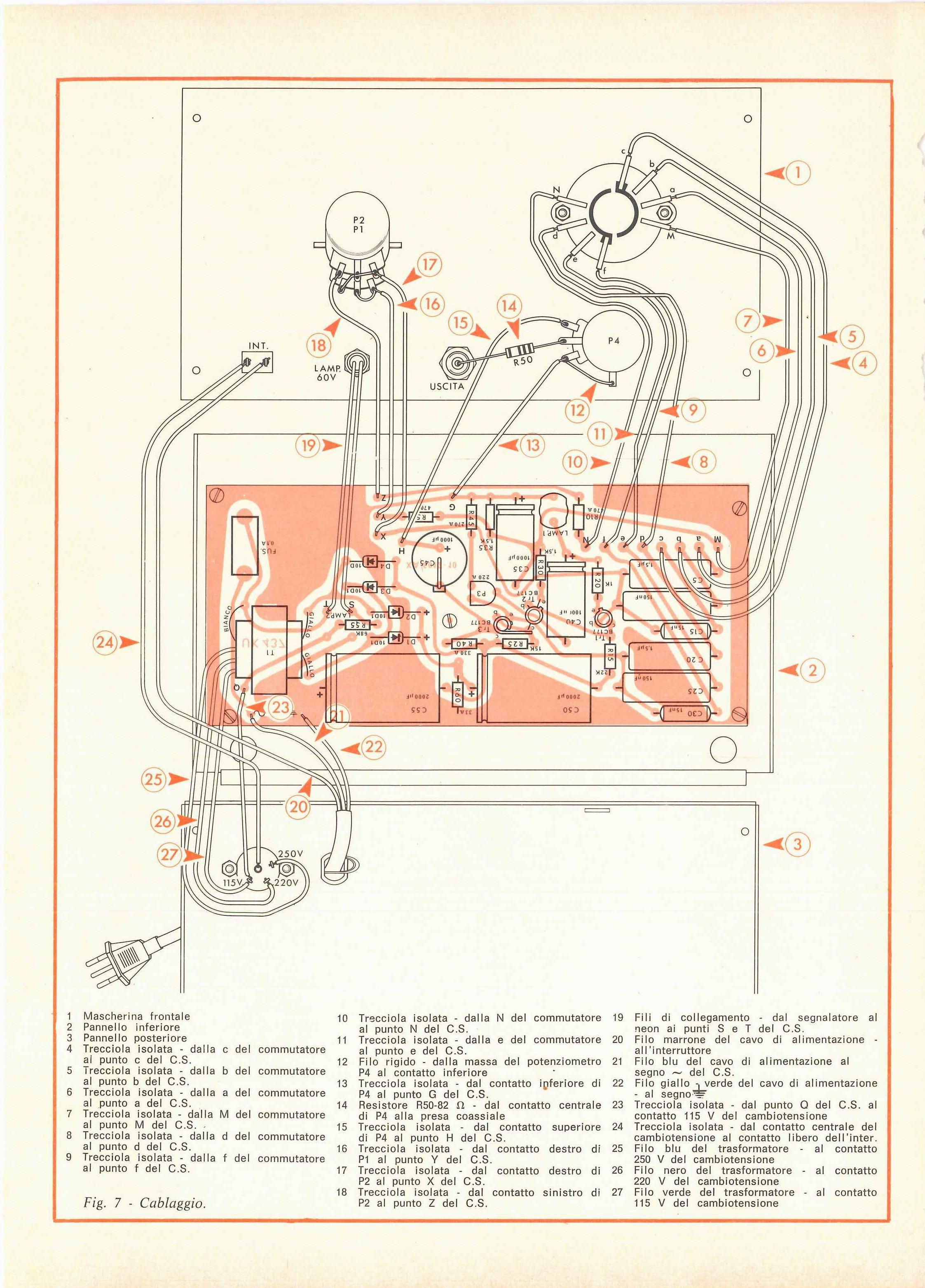 1 Mascherina frontale 2 Pannello inferiore 3 Pannello posteriore 4 Trecciola isolata - dalla c del commutatore ai punto c del C.S. 5 Trecciola isolata - dalla b del commutatore al punto b del C.S. 6 Trecciola isolata - dalla a del commutatore al punto a del C.