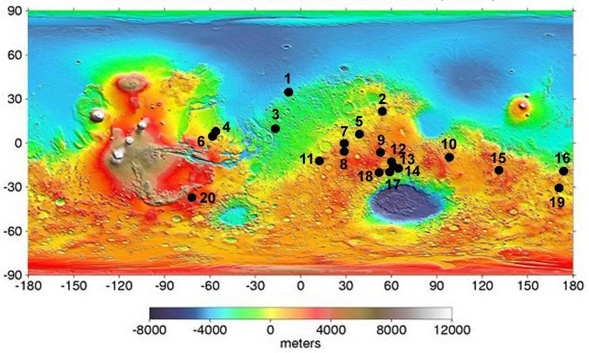 Posizione dei siti sulla superficie