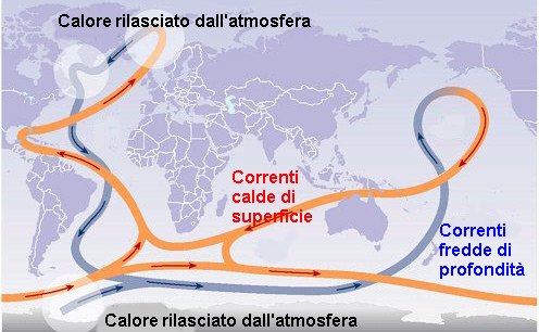 Circolazione oceanica Il Grande